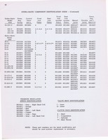 Hydramatic Supplementary Info (1955) 025.jpg